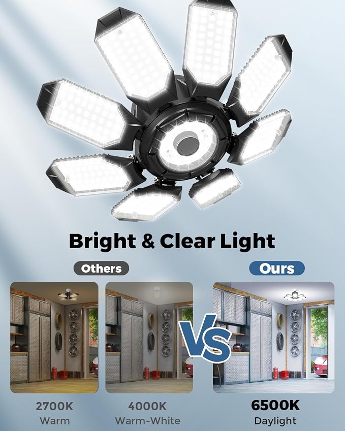 Adiding LED Garage Ceiling Lights 2 Pack w/ 8+1 Adjustable Panel, Super Bright - Image 6