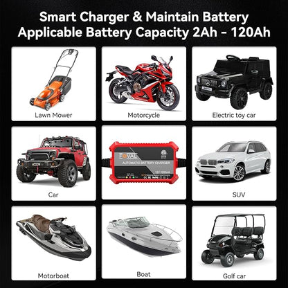 FOVAL Fully Automatic Trickle Battery Charger, 1000mA 12V Smart Car Battery - Image 7