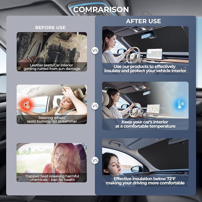 Windshield Sun Shade Umbrella for 2014-2019 Toyota Corolla Accessories: Custom - Image 3