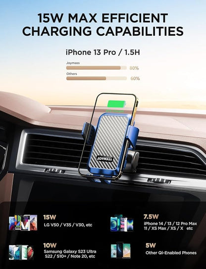 Wireless Car Charger, Phone Holders - Image 3