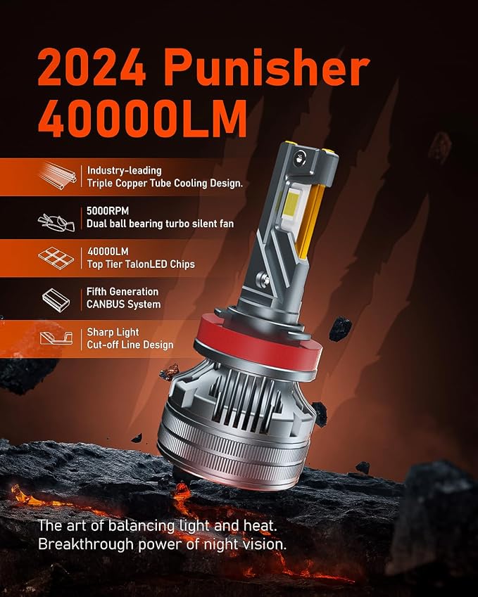 LUXSTER | Punisher 9006 HB4 LED Bulbs, 40000LM Ultra Bright, Triple Copper - Image 5