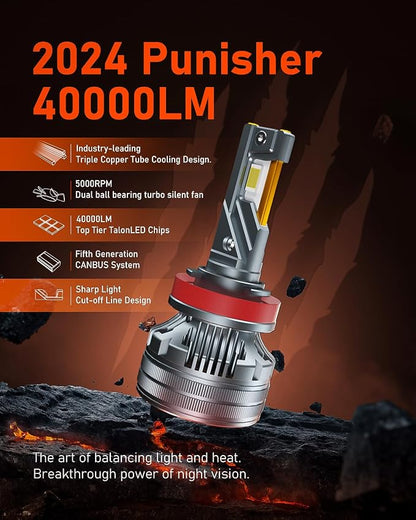 LUXSTER | Punisher 9006 HB4 LED Bulbs, 40000LM Ultra Bright, Triple Copper - Image 5