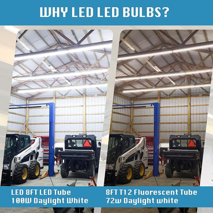 12-Pack, 8 Foot LED Bulbs, 100W 15000lm 6000K Cold White, Super Bright - Image 7