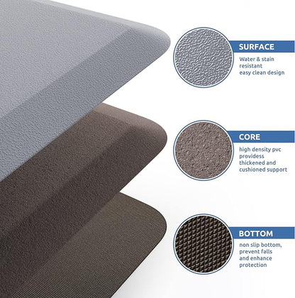KitchenClouds Kitchen Mat Cushioned Anti Fatigue Rug 17.3"x28" Waterproof Non - Image 5