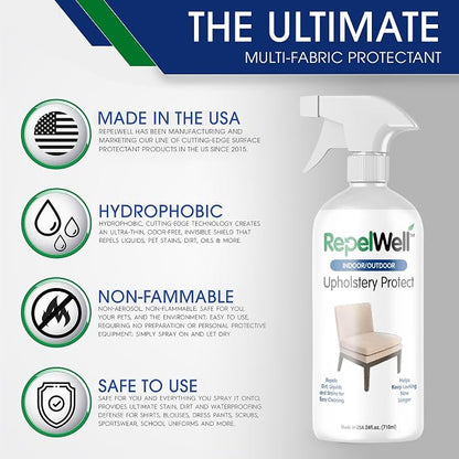 Eco-Friendly Upholstery Protect Stain & Water Repellent Spray 24oz – Non-Toxic - Image 4
