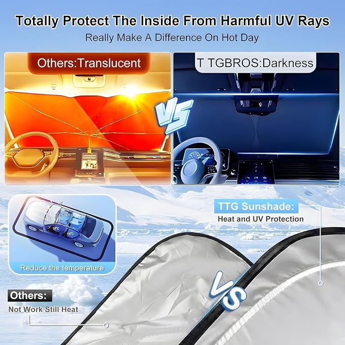 T TGBROS Windshield Sun Shade for Honda CRV 2023 2024 2025 4‑Layer Front Window - Image 4