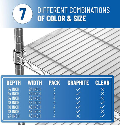 Sterling Shelf Liners Wire Rack Covers: Plastic Shelf Liner Cover - Image 9