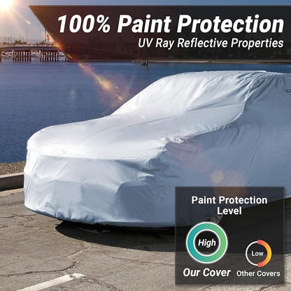 iCarCover Fits 1966-1972 Oldsmobile Cutlass Supreme Car Cover Automobiles - Image 3