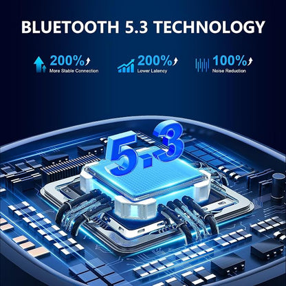 Bluetooth 5.3 Aux Car Adapter, SONRU Bluetooth Receiver - Image 2