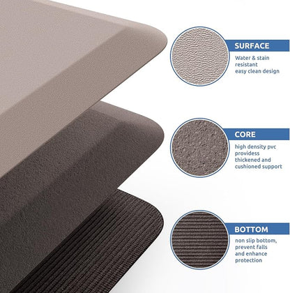 KitchenClouds Kitchen Mat Cushioned Anti Fatigue Rug 20"x32" Waterproof - Image 5