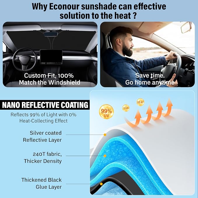 Econour Windshield Sun Shade for Acura RDX 2019-2025 Window Shade Sun Visor - Image 4