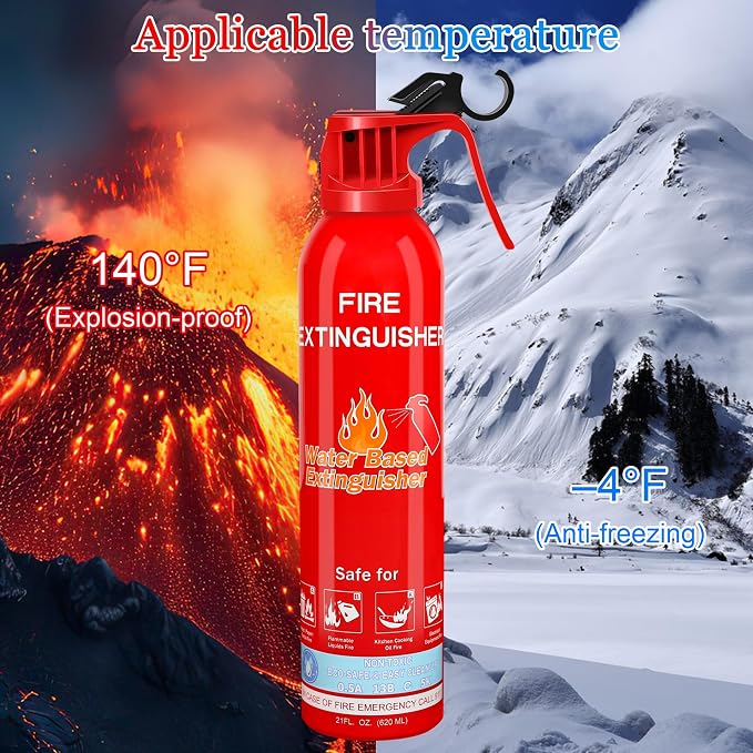 Fire Extinguishers for Home - Image 2