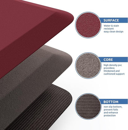 KitchenClouds Kitchen Mat Cushioned Anti Fatigue Rug 20"x39" Waterproof - Image 5