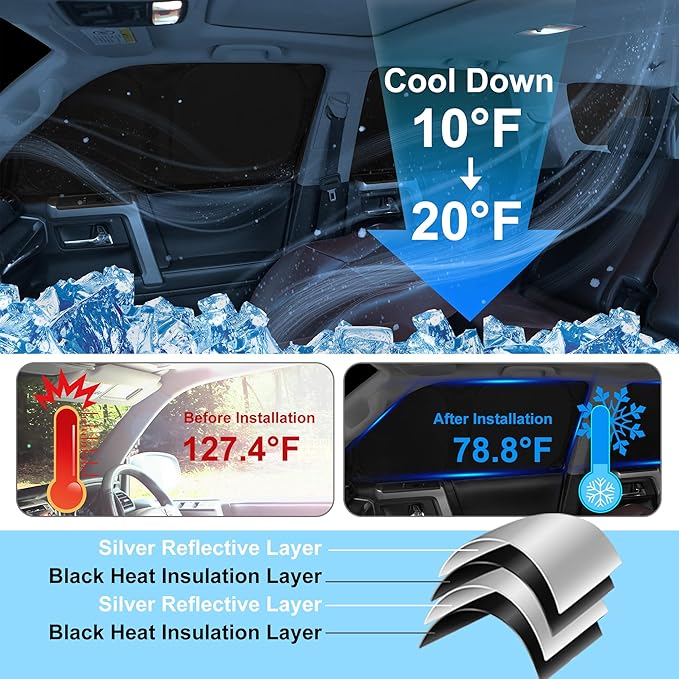 TINGLU Window Shades for Jeep Compass 2017-2024 Accessorie Car Side Full - Image 4