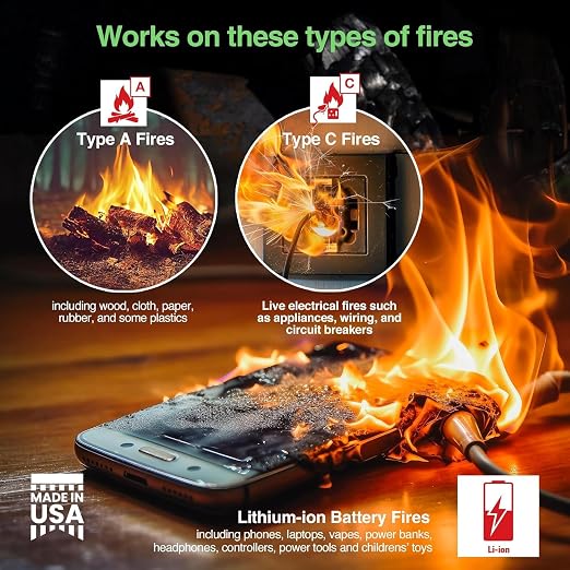Lithium-Ion Fire Extinguishing Gel 6-Pack - Image 4