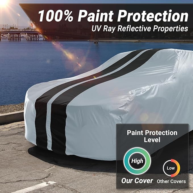 iCarCover Custom Car Cover for Chevy HHR Waterproof All Weather Rain Snow UV - Image 3