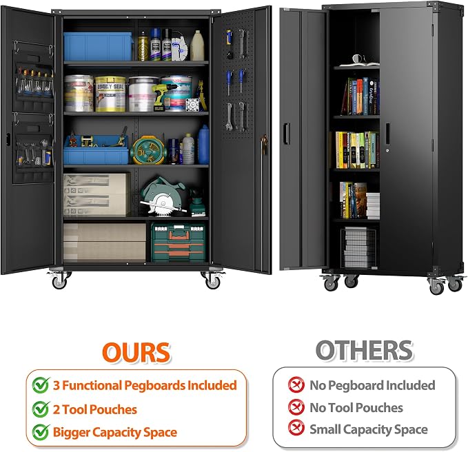 72" H Wide and Deep Garage Storage Cabinet - Image 6