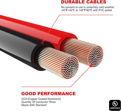 UL-Listed Jumper Cables - Image 4