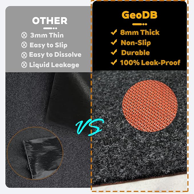 Oil Spill Garage Floor Mat Large, Heavy Duty 98" x 79" 8mm Thick Garage Mat - Image 5