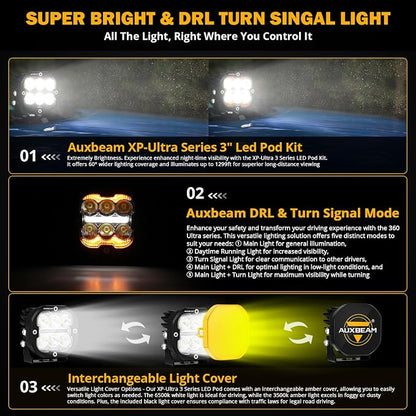 Auxbeam XP-Ultra Series 3 Inch LED Pod - Image 2
