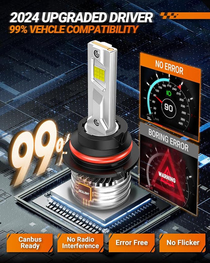 SEALIGHT 9007 HB5 Bulbs, X4I 9007 HB5 Powersport Light - Image 4