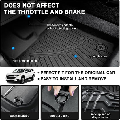 Powerty Floor Mats for 2018-2024 2025 Chevy Chevrolet Traverse 7 Seater - Image 4