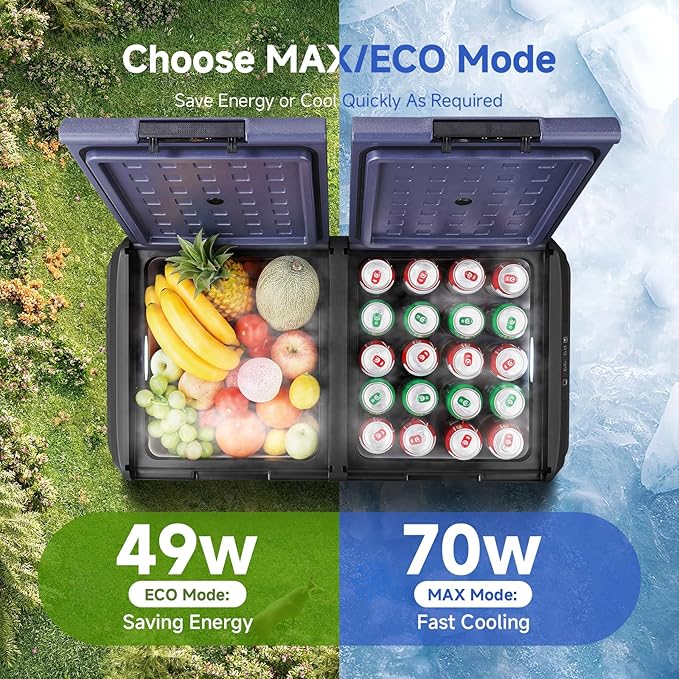 BODEGACOOLER 12 Volt Car Refrigerator, 79QT IPX4 Waterproof Electric Cooler - Image 7