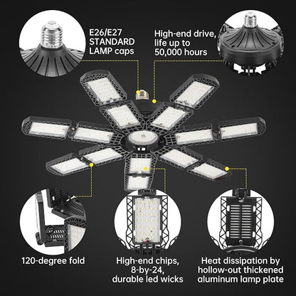 LED Garage Light, Super Bright Screw in E26/E27 Ceiling Shop Work Lamp - Image 7