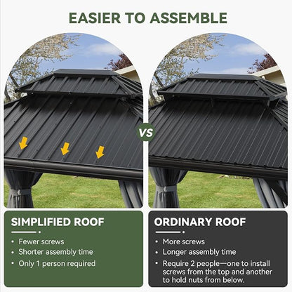 Aoxun 10' X 12' Hardtop Gazebo - Image 3