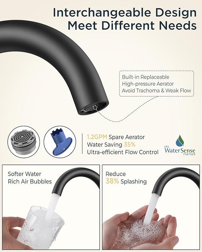 FORIOUS 4 Inch Centerset Bathroom Faucet Black 2 Hole, Two Handle Matte Black 4 - Image 3