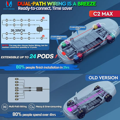 MICTUNING C2 Max RGB+IC Chasing Color LED Rock Lights - Image 3