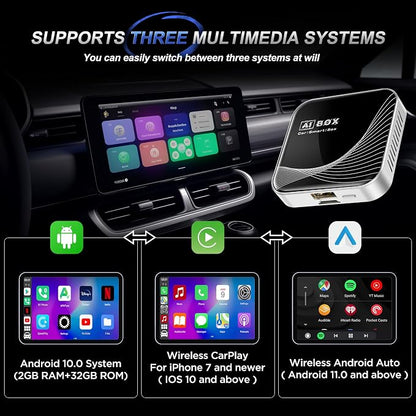 3-in-1 Wireless CarPlay Adapter & Android Auto Wireless Adapter, Plug & Play - Image 2