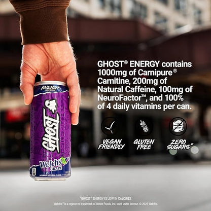 GHOST Energy Drink - Image 5