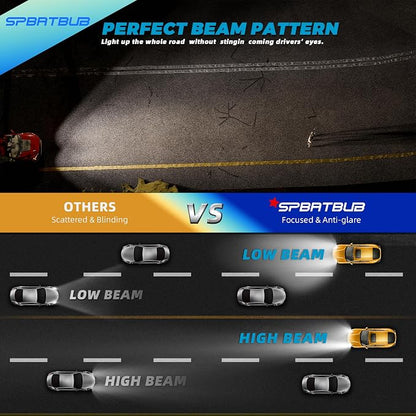 headlight bulbs compatible - Image 4