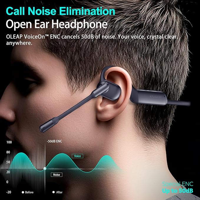 Pilot P200b Pro Wireless Headset - Image 2
