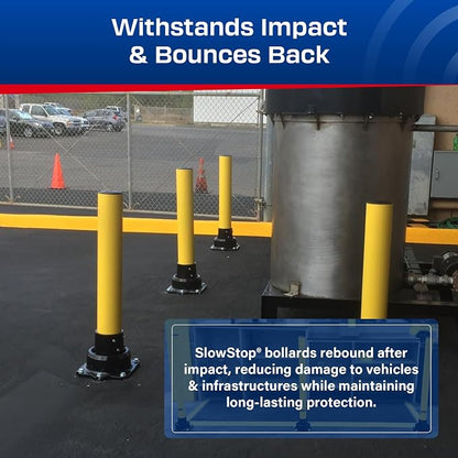 Impact Recovery - Image 3