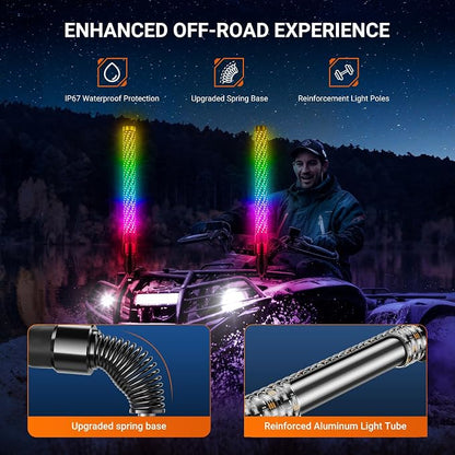 2PCS 3FT Fat Whip Lights for UTV ATV - Image 5