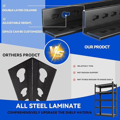 59"H Garage Shelving Heavy Duty Rack, 3000 LBS Extra Large Capacity 5 Tier - Image 6