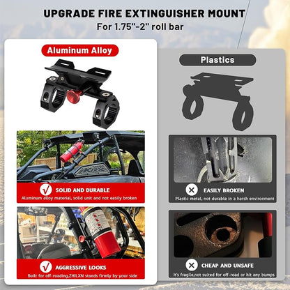 UTV Fire Extinguisher Mount Kit - Image 2