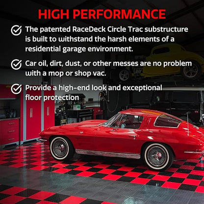 Big Floors RaceDeck CircleTrac, Interlocking Non-Slip Garage Flooring Tile - Image 2