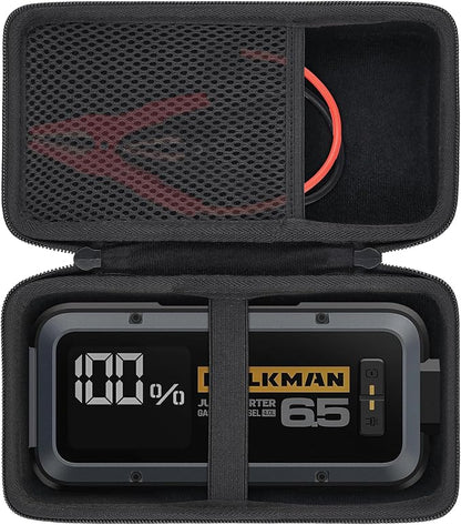 Replacement for HULKMAN Alpha65 Jump Starter Hard Carrying Case by Aenllosi by Aenllosi