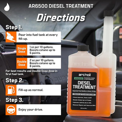 Archoil AR6500 Diesel Treatment - Image 9