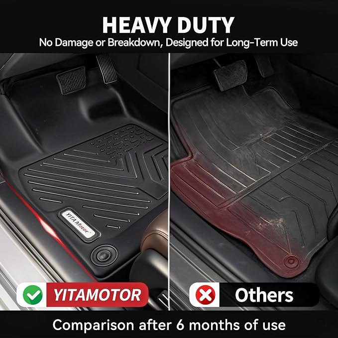 YITAMOTOR Floor Mats Fit for 2018-2025 Ford Expedition 7-Seater（Not Fit for - Image 5