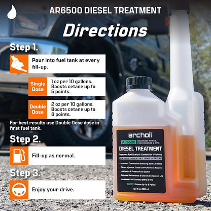 Archoil AR6500 Diesel Treatment - Image 9
