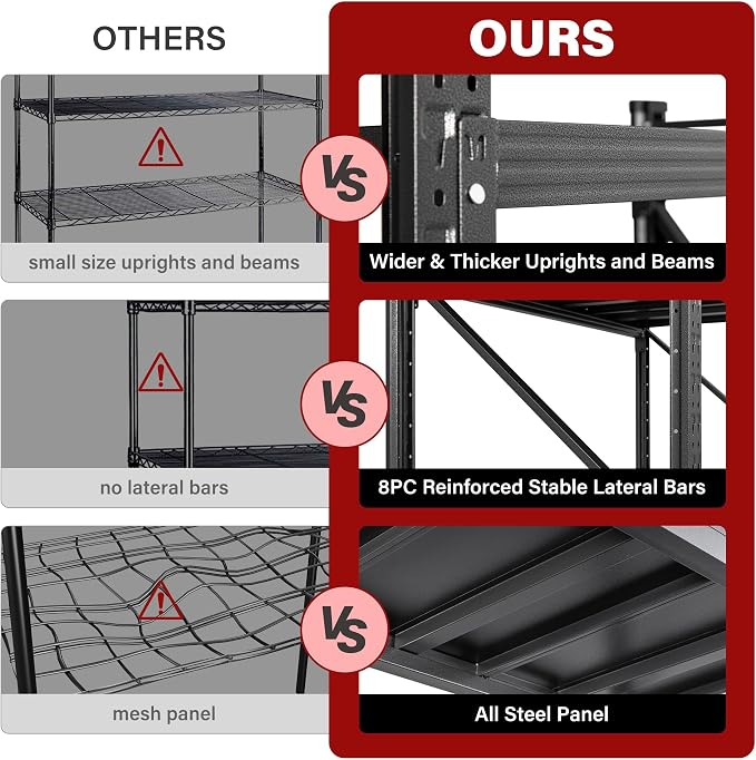 7000LBS Heavy Duty Garage Shelving Units, Large Storage Rack, Steel Shelf - Image 4