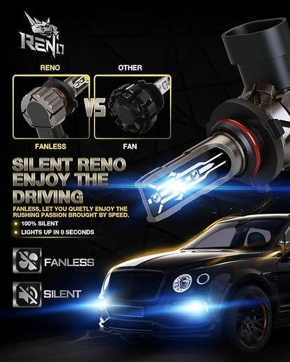 RENO 9005 H11 Bulb Combo, 9005 H11 Fog Lights, H11 9005 Light Bulbs Fanless In - Image 3