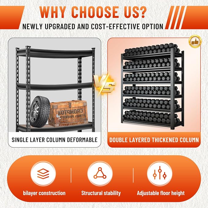 2500LBS Heavy Duty 5-Tier Steel Shelving Unit - Image 5