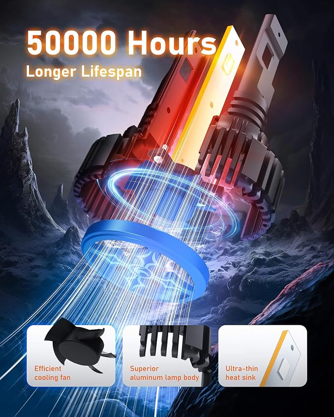 Hikari 2025 25000LM 9006 HB4 LED Bulbs, Fog Light, 45W Upgraded Core Chips - Image 4