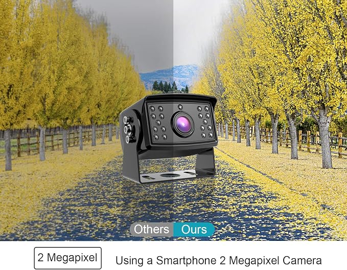 Fookoo Ⅱ HD Backup Camera System Kit, Sharp CCD Chip, 100% Not Wash Up - Image 5