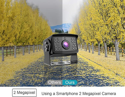 Fookoo Ⅱ HD Backup Camera System Kit, Sharp CCD Chip, 100% Not Wash Up - Image 5